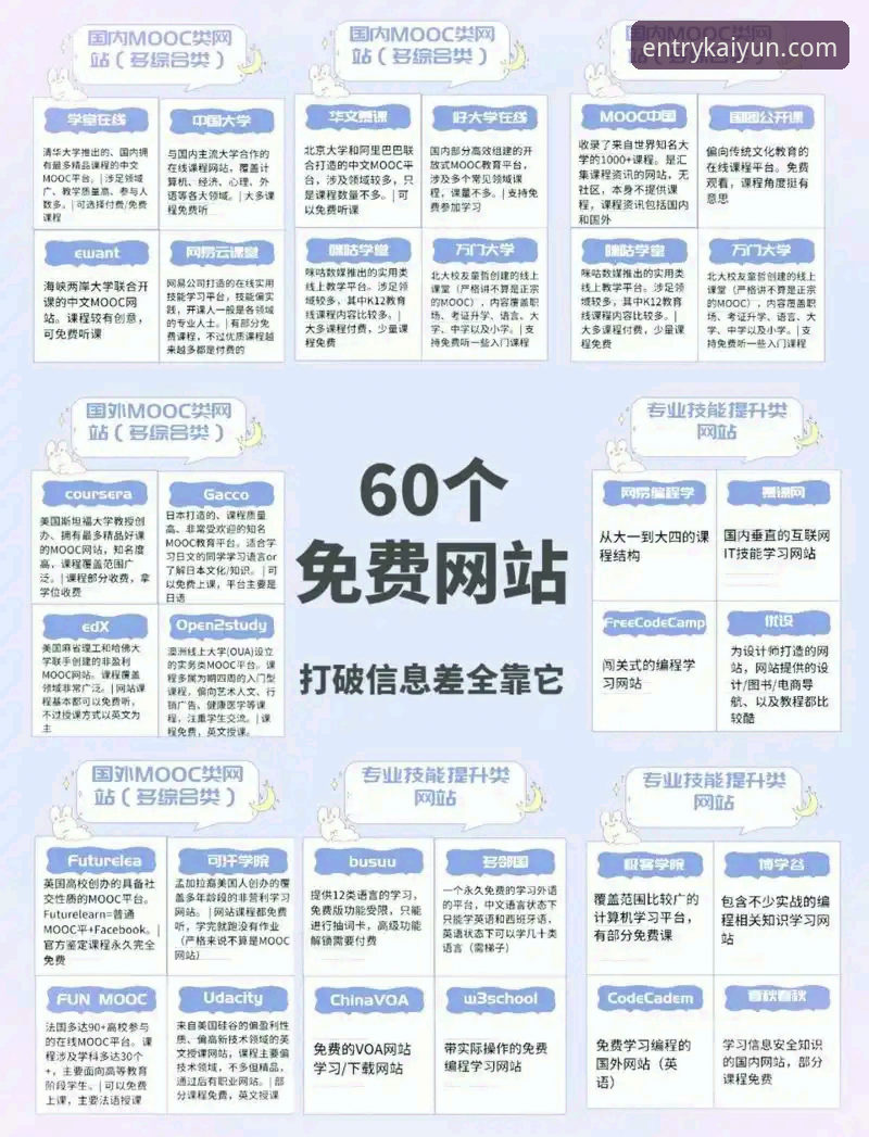 怎样才能找到KAIYUN官方网站入口并快速注册？新手必看指南