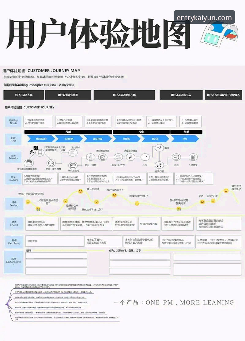 KAIYUN体育平台用户体验与下载路径全面解析：从入口到安装的深度分析